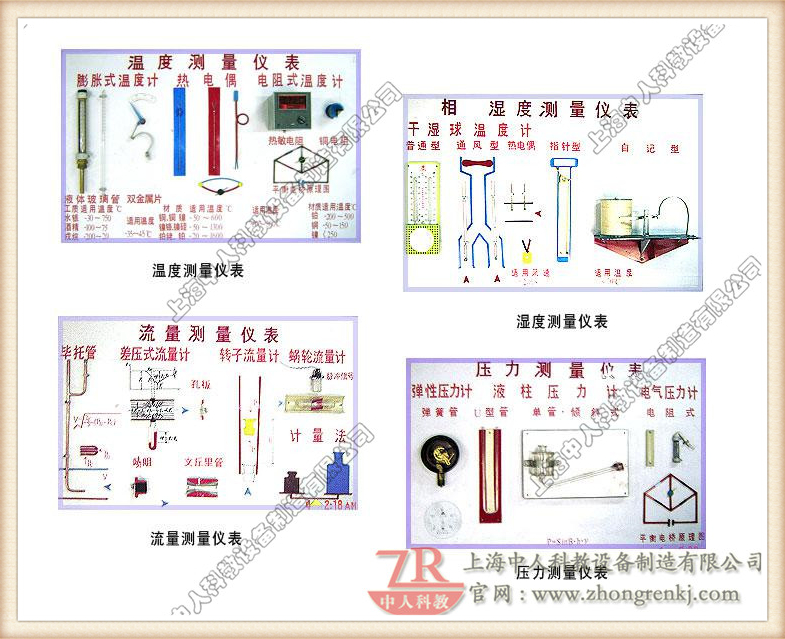 溫度、濕度、流量、壓力、測量儀表示教板