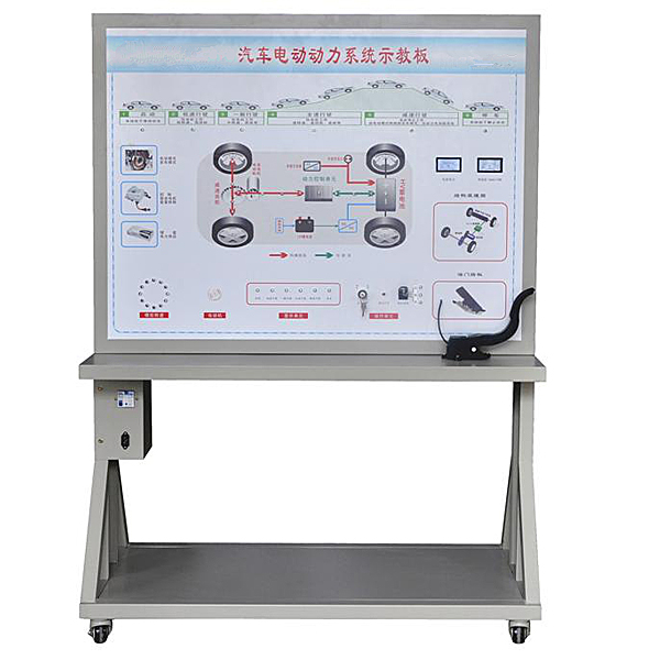 混動(dòng)汽車(chē)實(shí)驗(yàn)臺(tái),電機(jī)檢修實(shí)驗(yàn)裝置