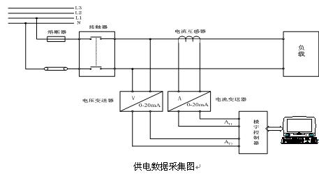 突破傳統(tǒng)教學模式，PLC實驗臺引領學生創(chuàng)新思維(圖1)