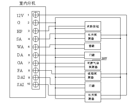 教學(xué)設(shè)備為教師工作減負(fù)，提升教學(xué)質(zhì)量(圖1)